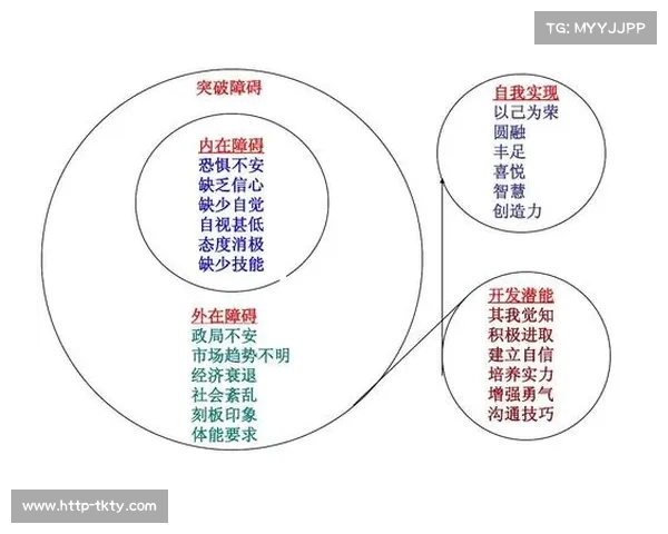 挑战赛全新篇章：突破自我极限、激发团队潜力的智慧与勇气较量